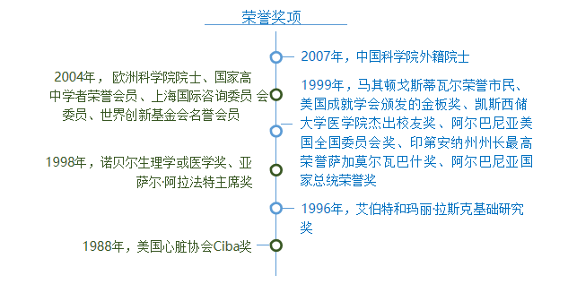 360截图187201234867105.png