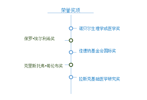 360截图18141216466736.png