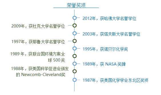 360截图17340906154257.png